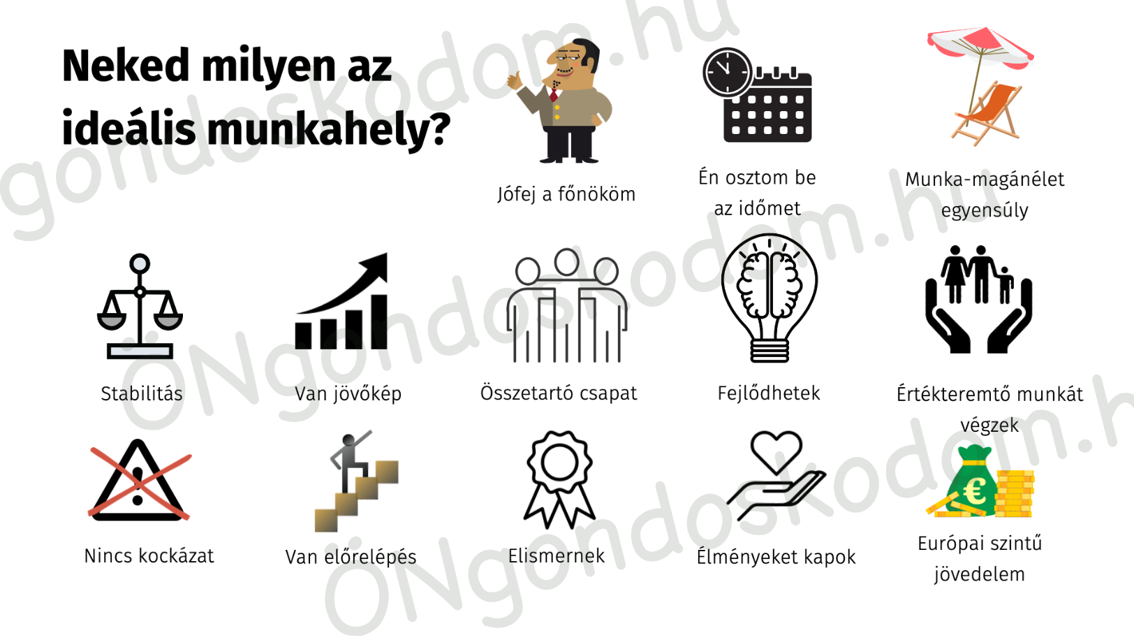 Az ÖNgondoskdodom.hu engedélye nélkül nem másolható